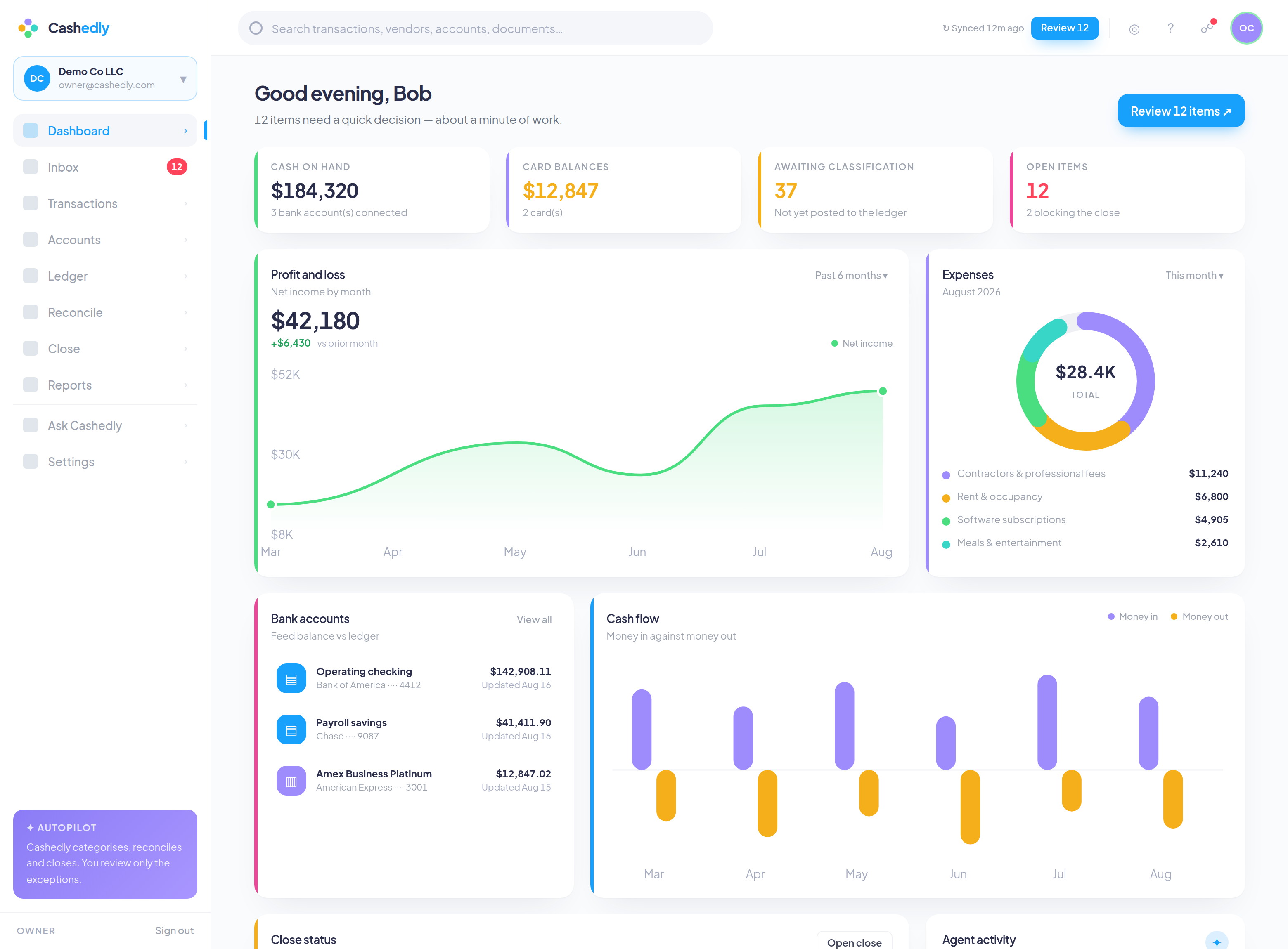 Cashedly dashboard showing cash on hand, profit and loss, expense breakdown, and bank account balances